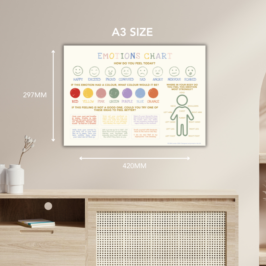 Kids' Wellbeing Bundle