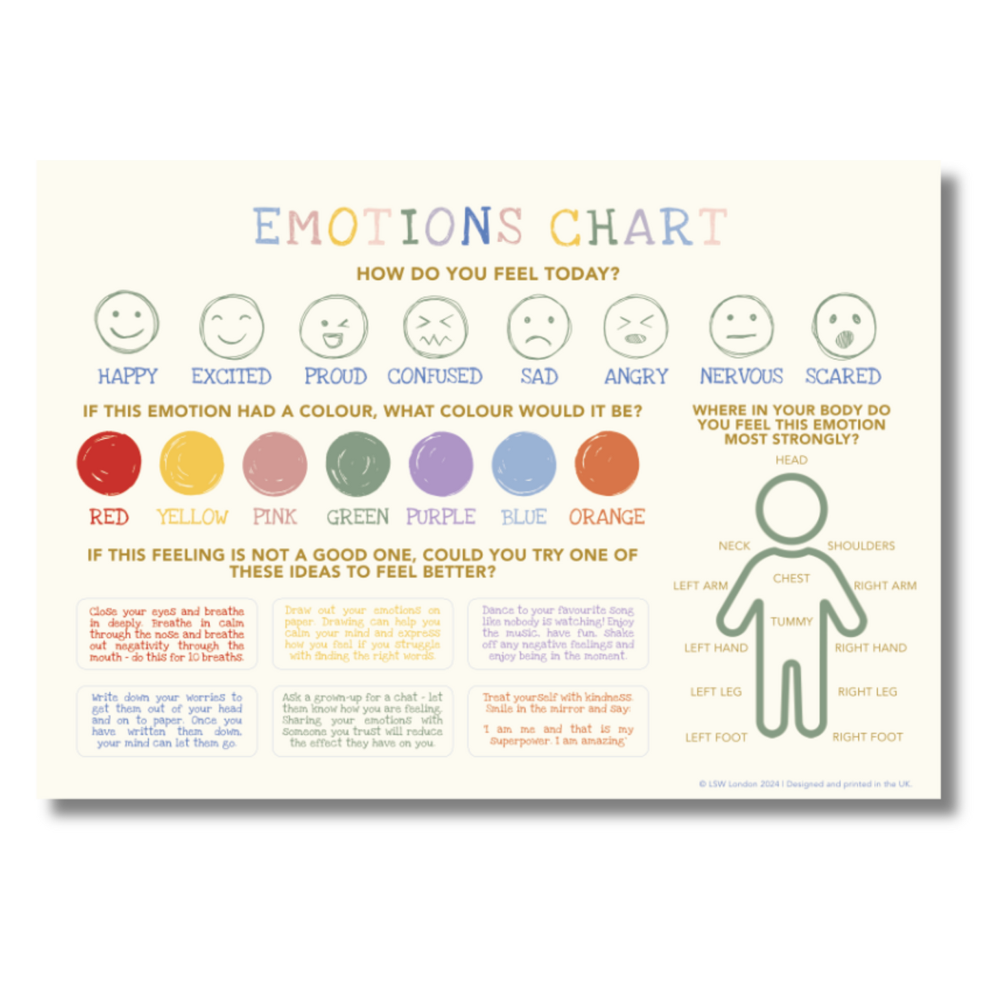 Kids' Wellbeing Bundle