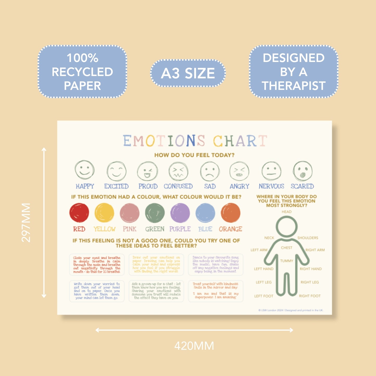 Kids' Wellbeing Bundle