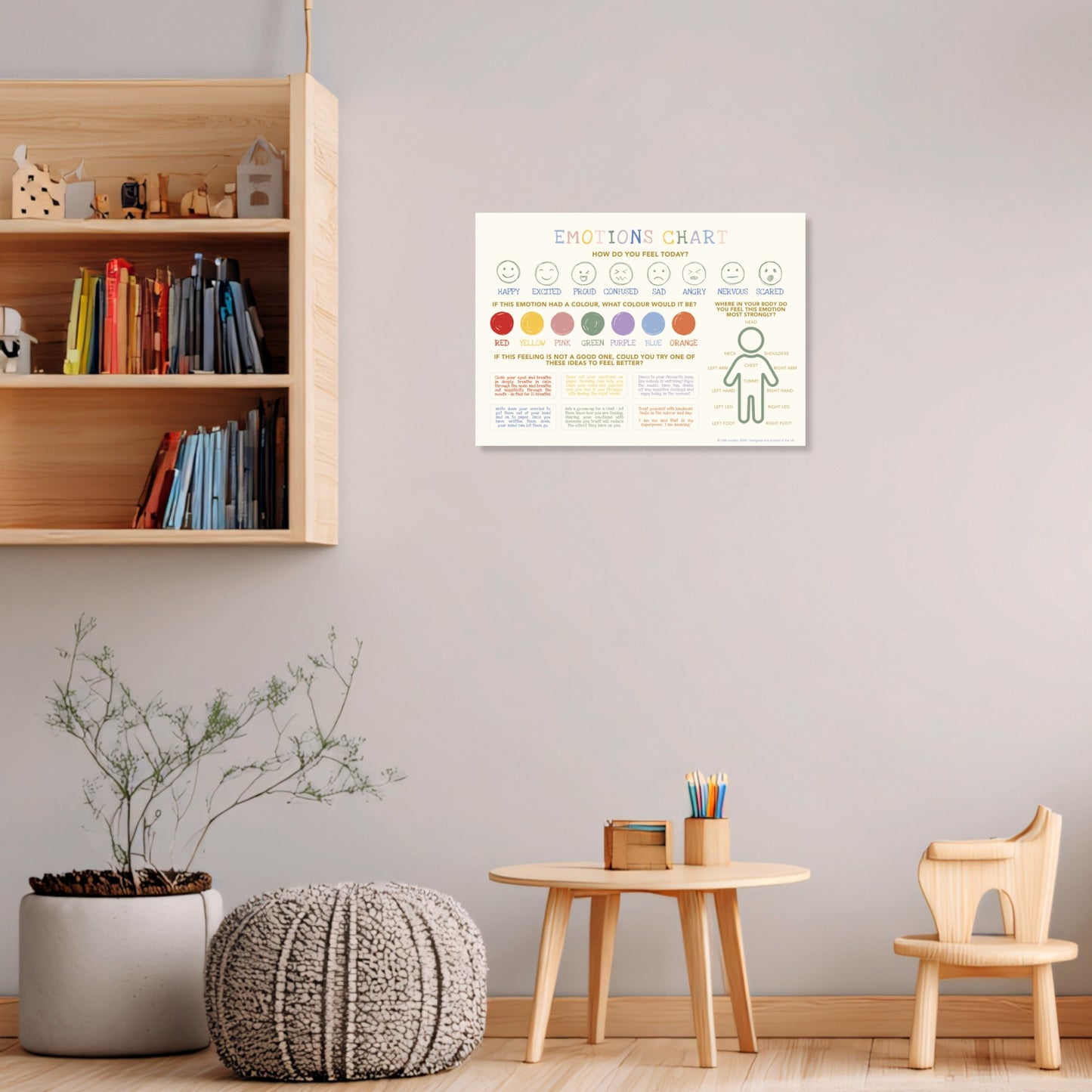 Kids' Wellbeing Bundle