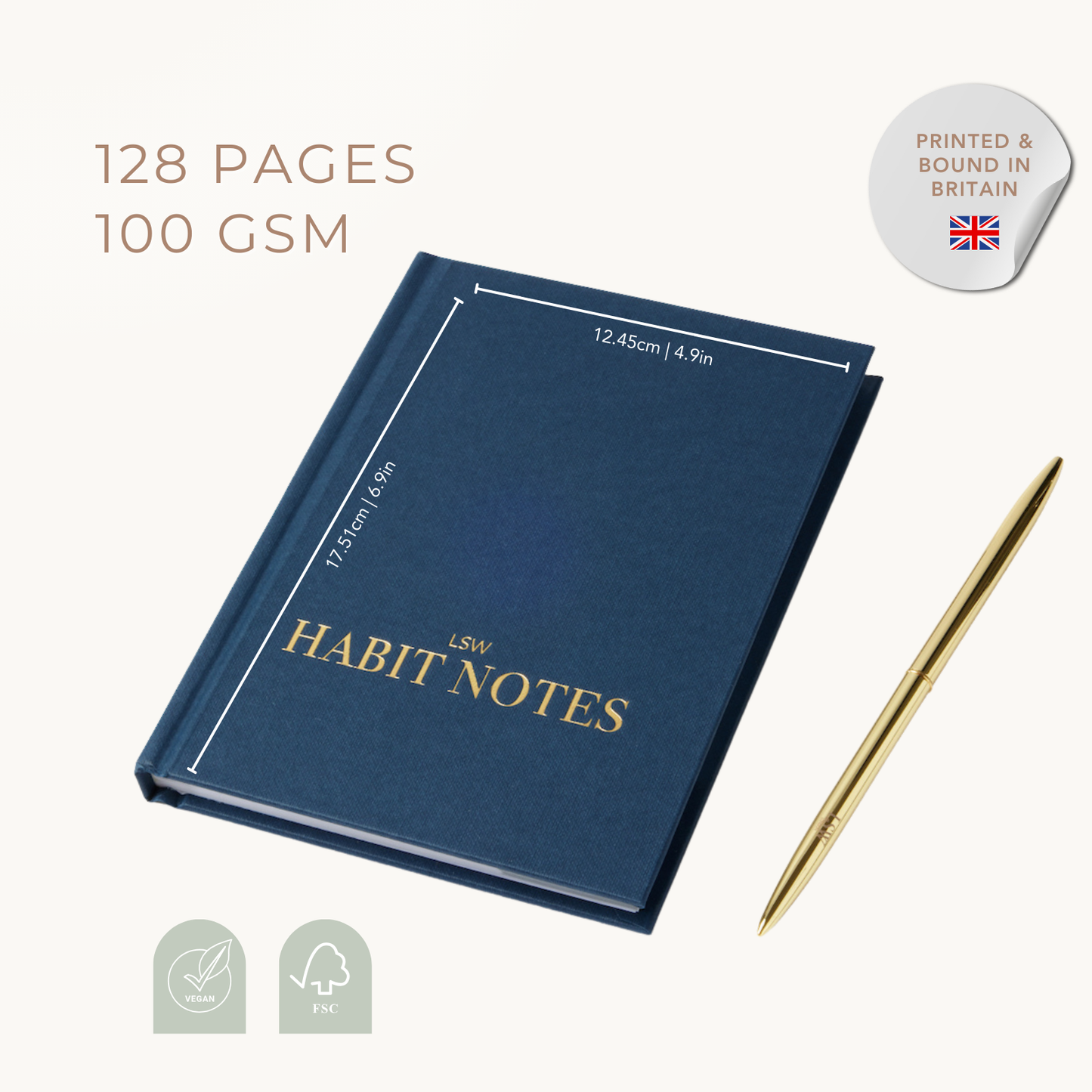 Habit Notes