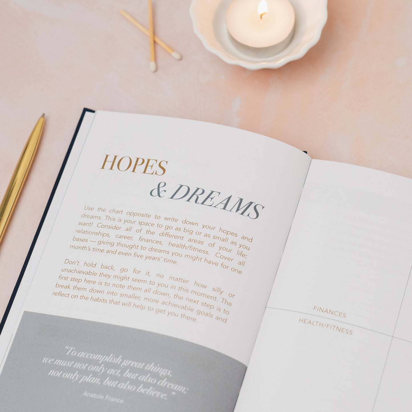 Habit Notes Journal