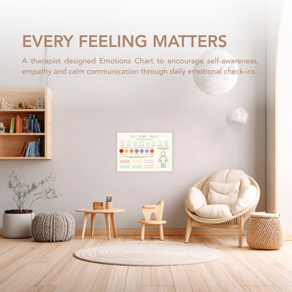 Emotions Chart