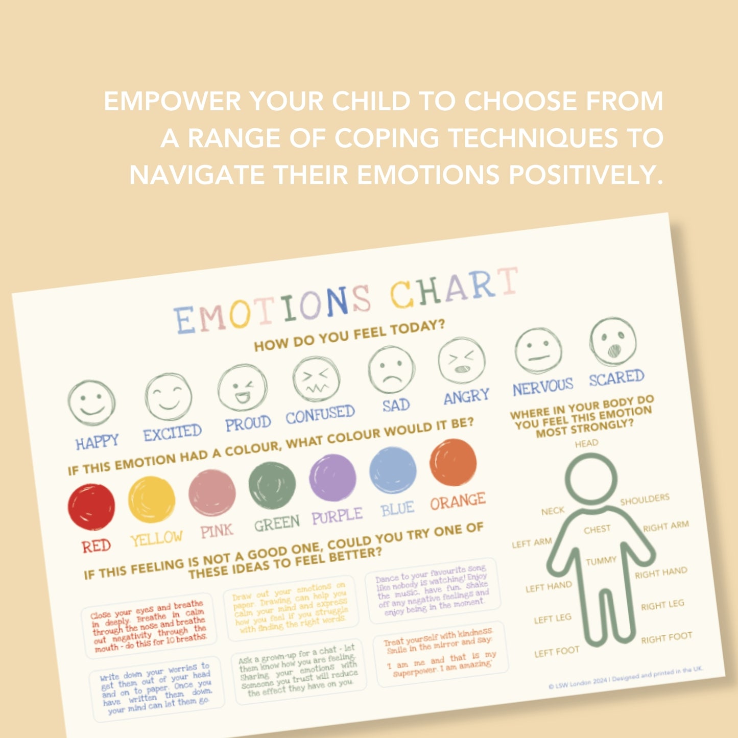Emotions Chart