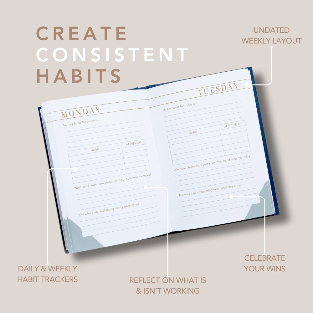 Habit Notes Journal