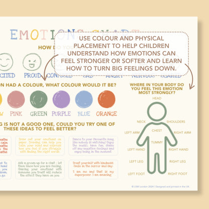 Emotions Chart